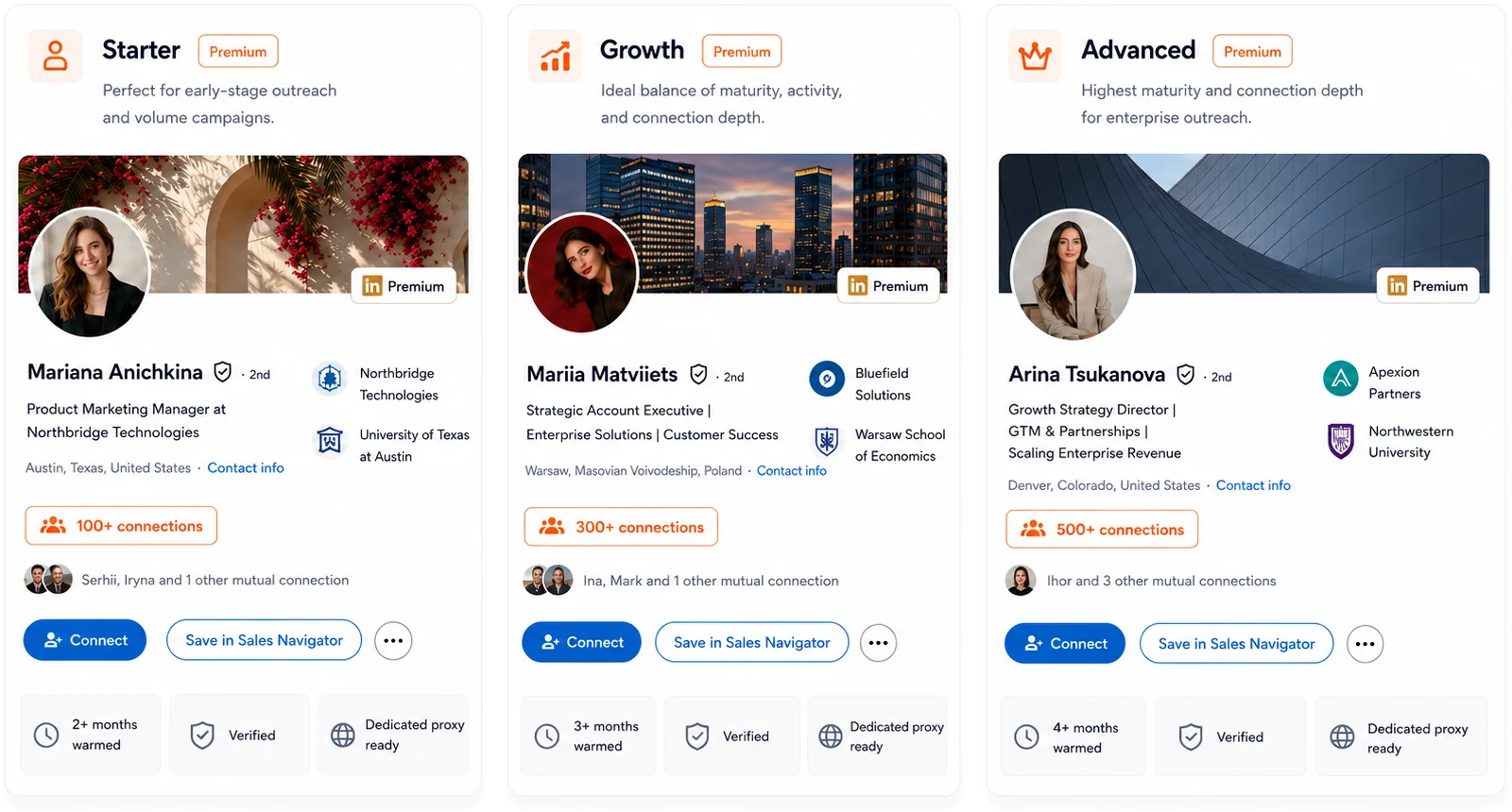 Three LinkedIn profile tiers: Starter, Growth, and Advanced — each with a warmed, verified account example.